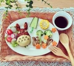 Thực đơn ăn trong tuần từ ngày 03/03/2025 đến ngày 07/03/2025