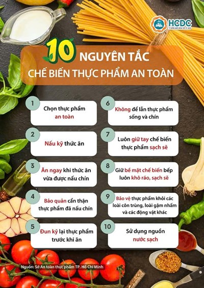 Nguyên tắc chế biến thực phẩm an toàn