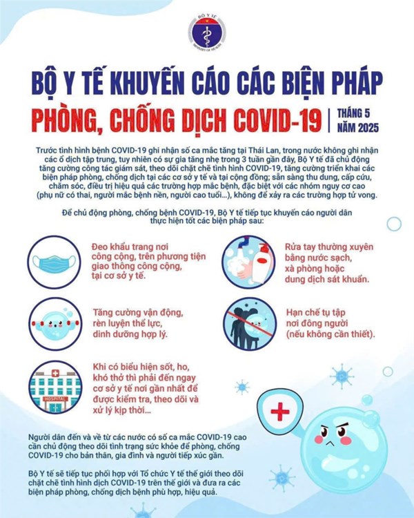 Phòng chống Covid-19 bằng việc thực hiện các khuyến cáo bảo vệ và chăm sóc sức khỏe.