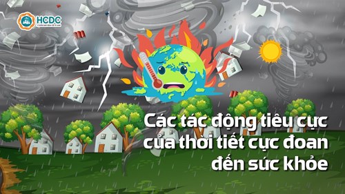 Các tác động tiêu cực của thời tiết cực đoan đến sức khoẻ