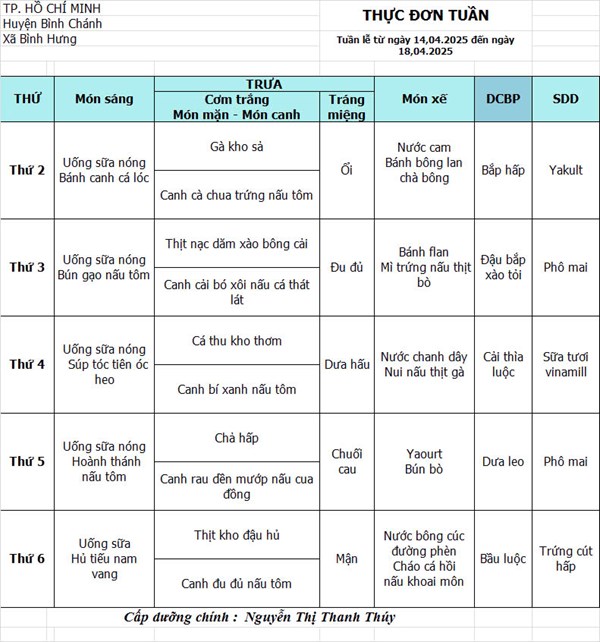 Thực đơn tuần trẻ từ 14.04.2025 đến 18.04.2025
