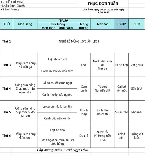 Thực đơn trẻ tuần 08.04.2025 đến 11.04.2025