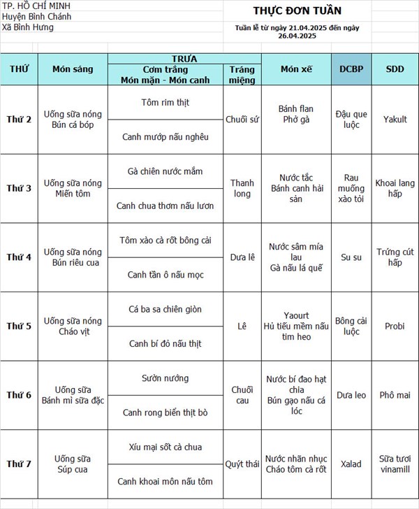 Thực đơn cho trẻ tuần 21.4.2025 đến 26.4.2025