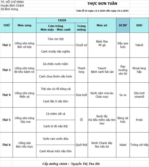 Thực đơn cho trẻ từ 12/5/2025 đến 16/5/2025