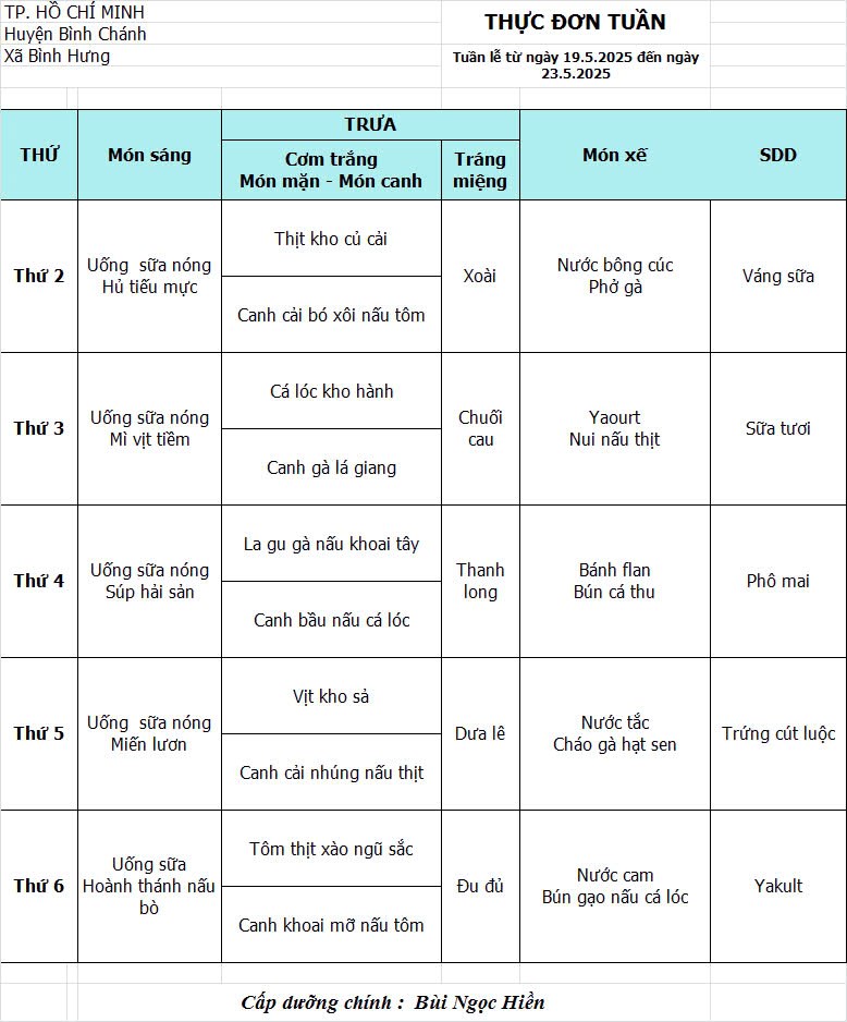 Thực đơn trẻ tuần 19/05/2025 đến 23/05/2025