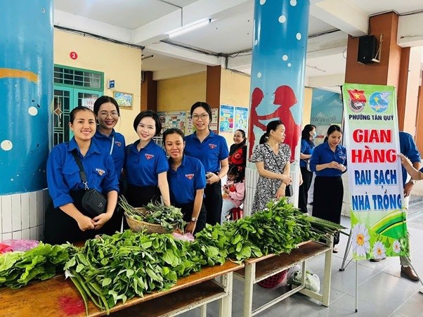 Ảnh đại diện