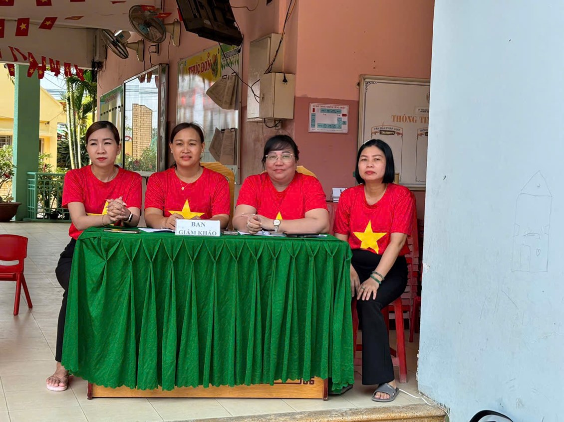 Ảnh đại diện