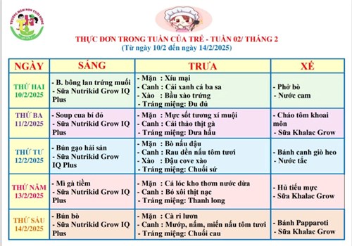 Thực đơn trong tuần của trẻ - tuần 02/ tháng 2/2025