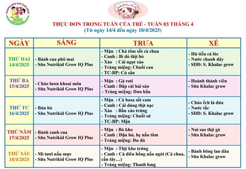 Thực đơn trong tuần của trẻ - tuần 03/ tháng 04/2025