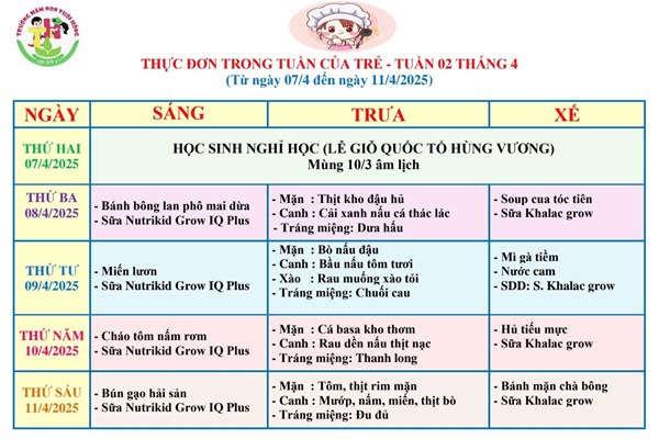 Thực đơn trong tuần của trẻ - tuần 02/ tháng 04/2025