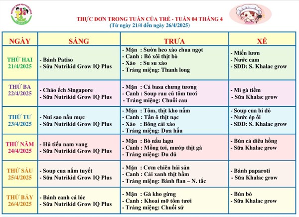 Thực đơn trong tuần của trẻ - tuần 04/ tháng 04/2025