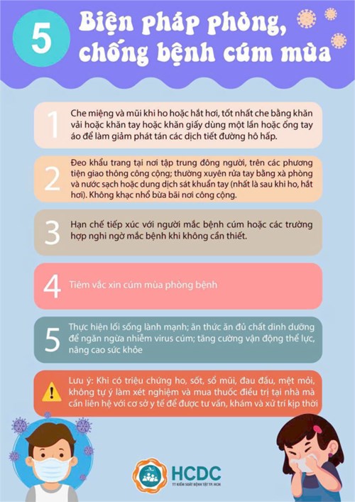 Biện pháp phòng, chống bệnh cúm mùa