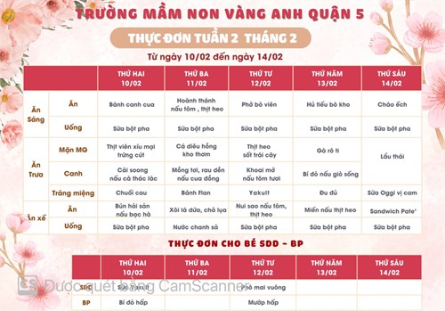 Thực đơn Tuần 2 Tháng 2 (Từ ngày 10/02/2025 đến ngày 14/02/2025)