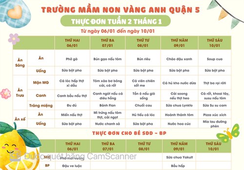Thực đơn Tuần 2 Tháng 1 (Từ ngày 06/01/2025 đến ngày 10/01/2025)