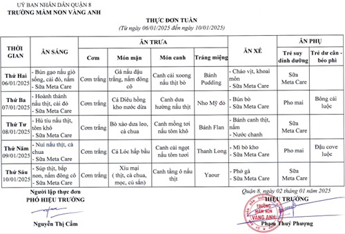Thực đơn tuần từ 06/01/2025 - 10/01/2025