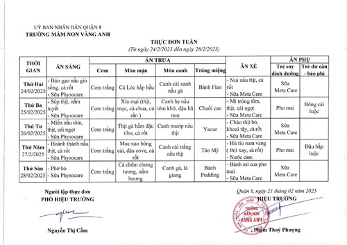 Thực đơn tuần 4 (từ ngày 24/02/2025 đến ngày 28/02/2025)