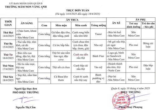 Thực đơn tuần từ ngày 14/4/2025 - 18/4/2025