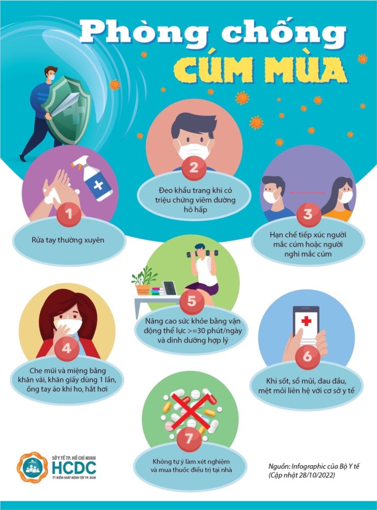 Biện pháp phòng, chống cúm mùa