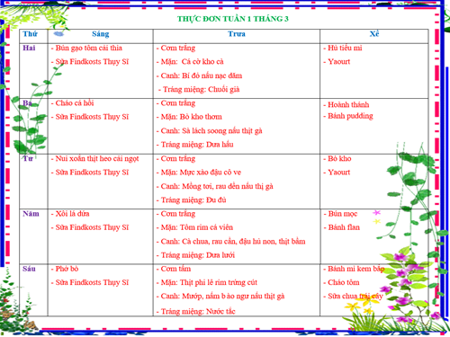 Thực đơn tuần 01 tháng 3