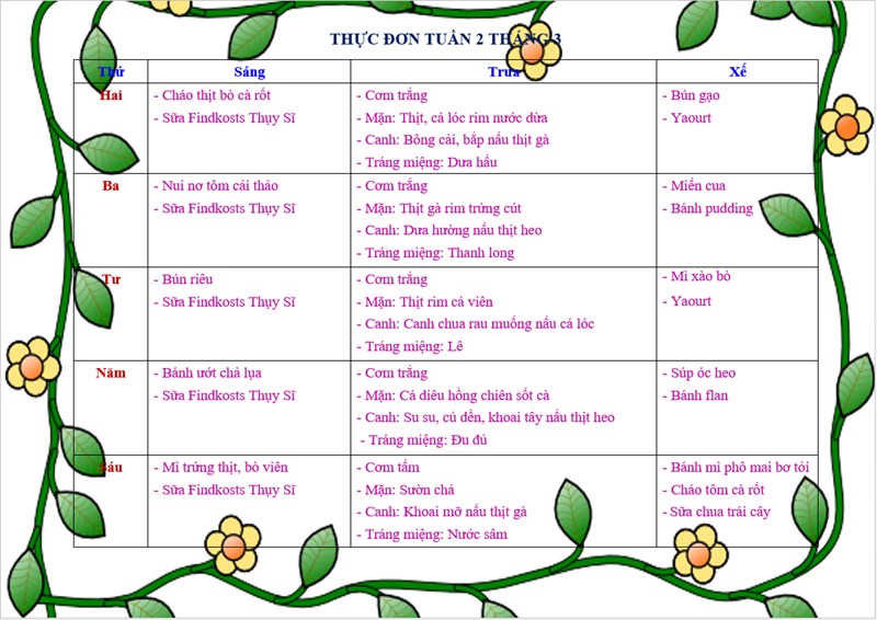 Thực đơn tuần 2 tháng 3
(từ ngày 10/3 đến ngày 14/3)