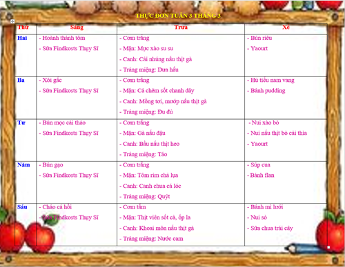 Thực đơn tuần 3 tháng 3