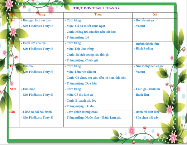 Thực đơn tuần 1 tháng 4