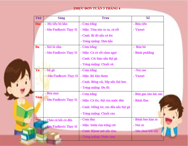 Thực đơn tuần 3 tháng 4