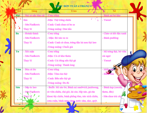 Thực đơn tuần 4 tháng 4